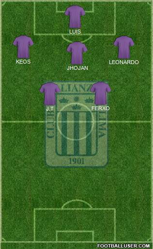 C Alianza Lima Formation 2013