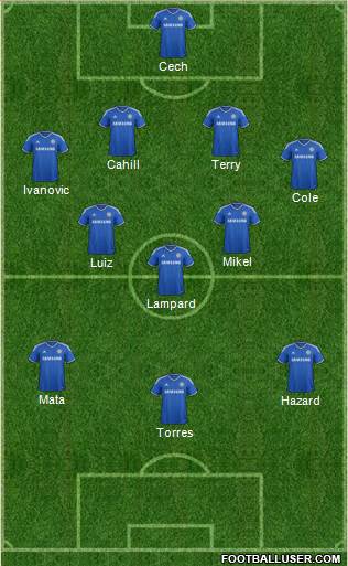 Chelsea Formation 2013