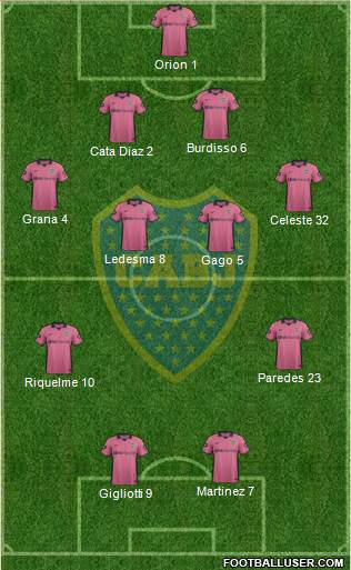 Boca Juniors Formation 2013