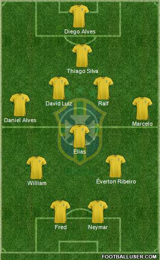 Brazil Formation 2013