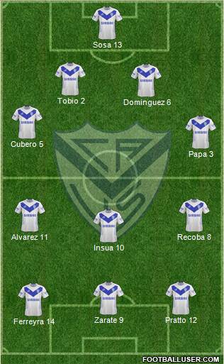 Vélez Sarsfield Formation 2013