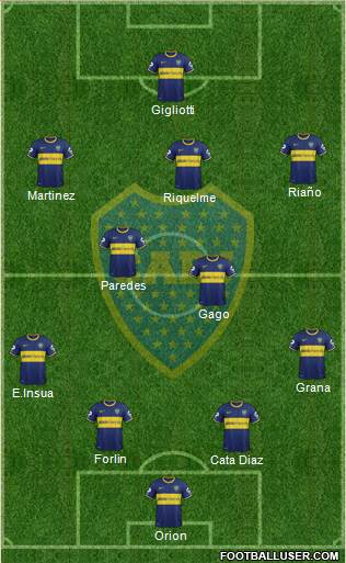 Boca Juniors Formation 2013