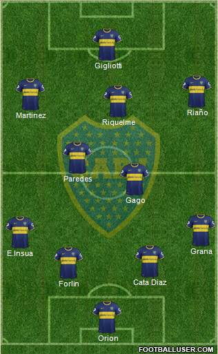 Boca Juniors Formation 2013