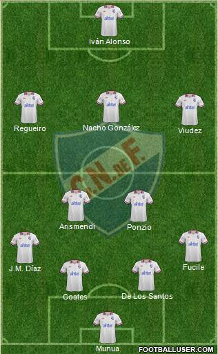 Club Nacional de Football Formation 2013