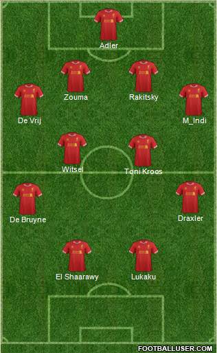 Liverpool Formation 2013