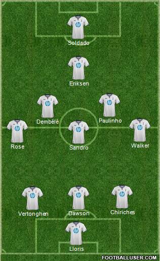 Tottenham Hotspur Formation 2013