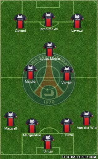Paris Saint-Germain Formation 2013