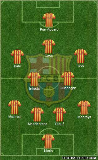 F.C. Barcelona Formation 2013