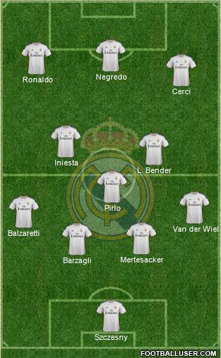 R. Madrid Castilla Formation 2013