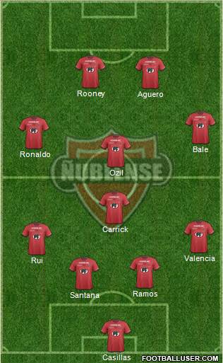 CD Ñublense S.A.D.P. football formation