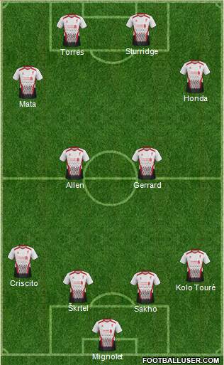 Liverpool Formation 2013