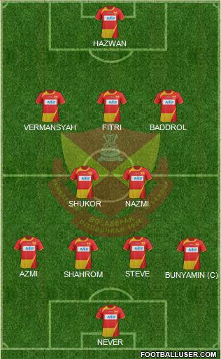 Selangor Formation 2013