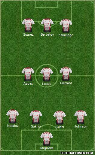 Liverpool Formation 2013