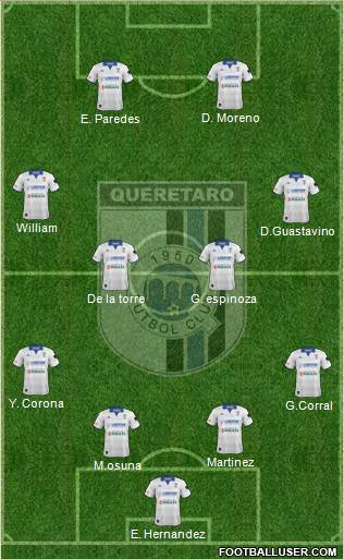 Club de Fútbol Gallos Blancos Formation 2013