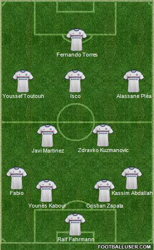 Chelsea Formation 2013