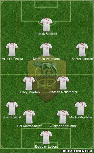 AS Roma Formation 2013