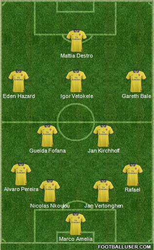 Arsenal Formation 2013