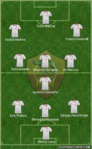AS Roma Formation 2013