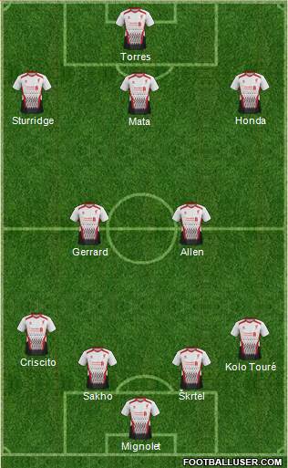 Liverpool Formation 2013