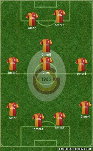 Galatasaray SK Formation 2013