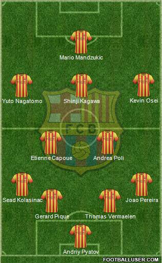 F.C. Barcelona Formation 2013