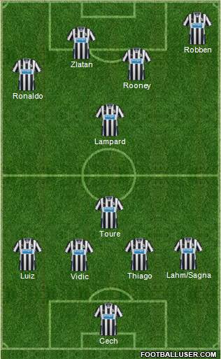 Newcastle United Formation 2013