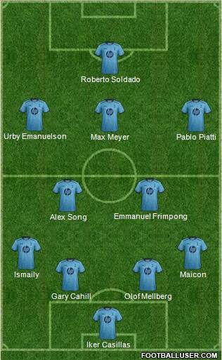 Tottenham Hotspur Formation 2013