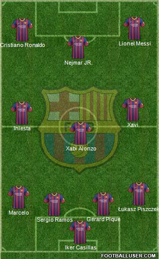 F.C. Barcelona Formation 2013