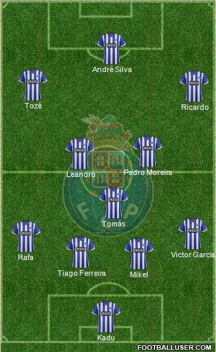 Futebol Clube do Porto - SAD Formation 2013