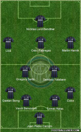 F.C. Internazionale Formation 2013