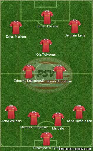 PSV Formation 2013