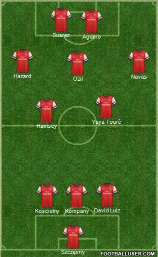 Arsenal Formation 2013