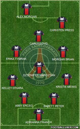 Paris Saint-Germain Formation 2013