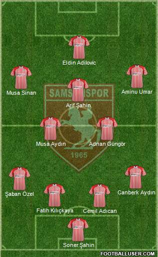 Samsunspor 4-2-3-1 football formation