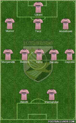 Città di Palermo Formation 2013