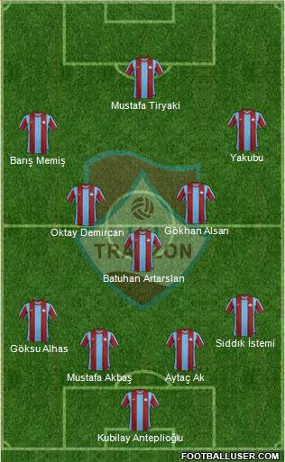 Trabzon Karadenizspor Formation 2013