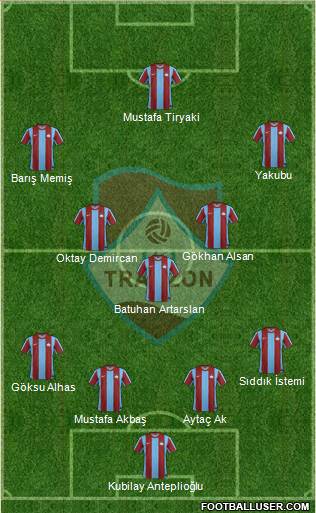 Trabzon Karadenizspor