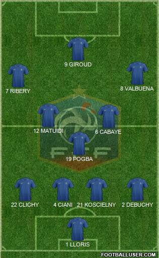 France Formation 2013