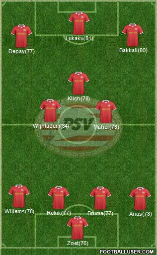 PSV Formation 2013