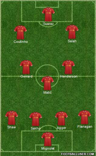 Liverpool Formation 2013