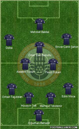 Istanbul Büyüksehir Belediye Spor Formation 2013