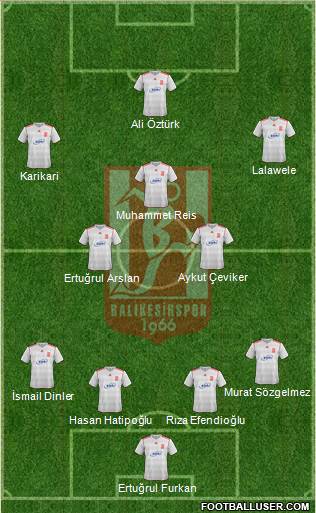 Balikesirspor Formation 2013