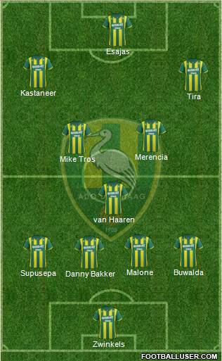 ADO Den Haag Formation 2013