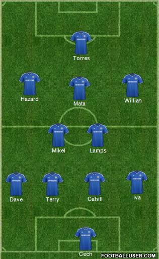 Chelsea Formation 2013