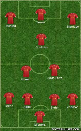 Liverpool Formation 2013