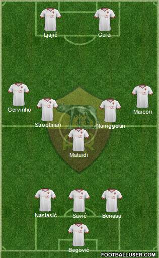 AS Roma Formation 2013