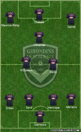 FC Girondins de Bordeaux Formation 2013