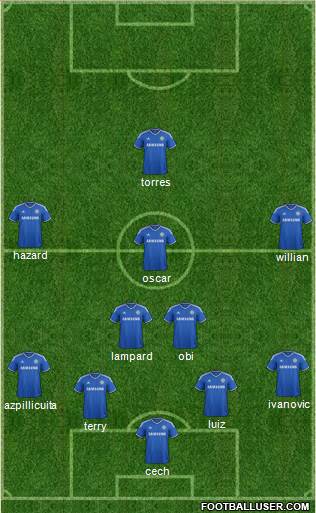 Chelsea Formation 2013