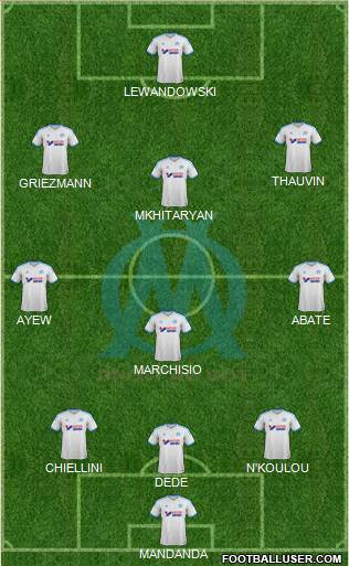 Olympique de Marseille Formation 2013