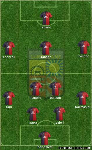 Lumezzane Formation 2013